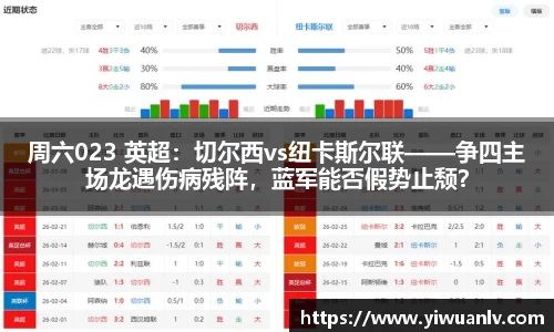 周六023 英超：切尔西vs纽卡斯尔联——争四主场龙遇伤病残阵，蓝军能否假势止颓？